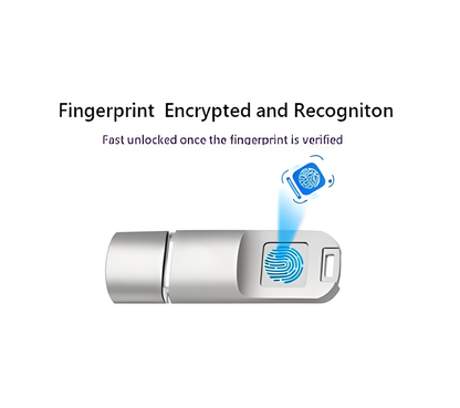 Fingerprint USB